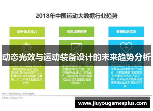 动态光效与运动装备设计的未来趋势分析